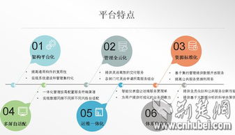 湖報新媒體聯合荊楚網云推“全省政務一張網”，技術引領政務服務新變革引關注