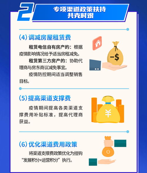 代理專區(qū) 專業(yè)代理代辦服務的價值與選擇指南