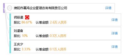 綿陽(yáng)市嘉鴻企業(yè)管理咨詢(xún)有限責(zé)任公司 專(zhuān)業(yè)護(hù)航企業(yè)成長(zhǎng)，管理咨詢(xún)賦能未來(lái)