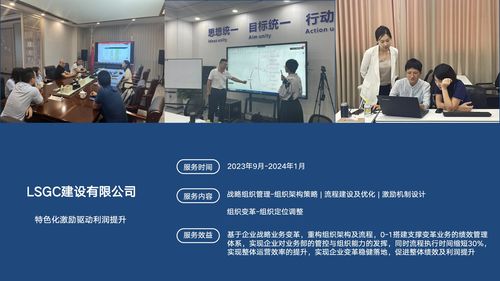 2026年更新 廣州企業(yè)管理咨詢(xún)領(lǐng)域的組織發(fā)展知名品牌推薦與深度解析